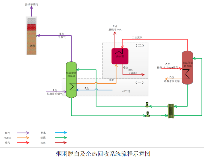 /uploads/image/2021/02/04/101.png 101.png