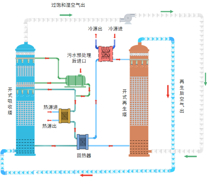 /uploads/image/2025/02/24/5.png 5.png